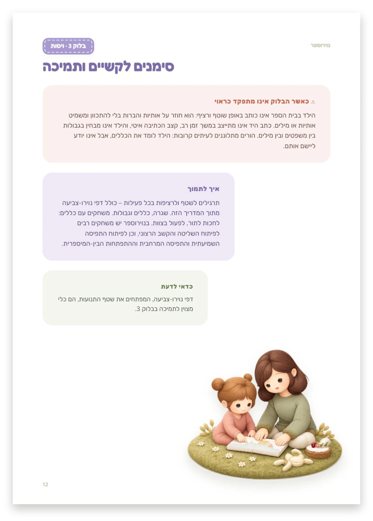 תסמינים לקשיים ואיך לעזור