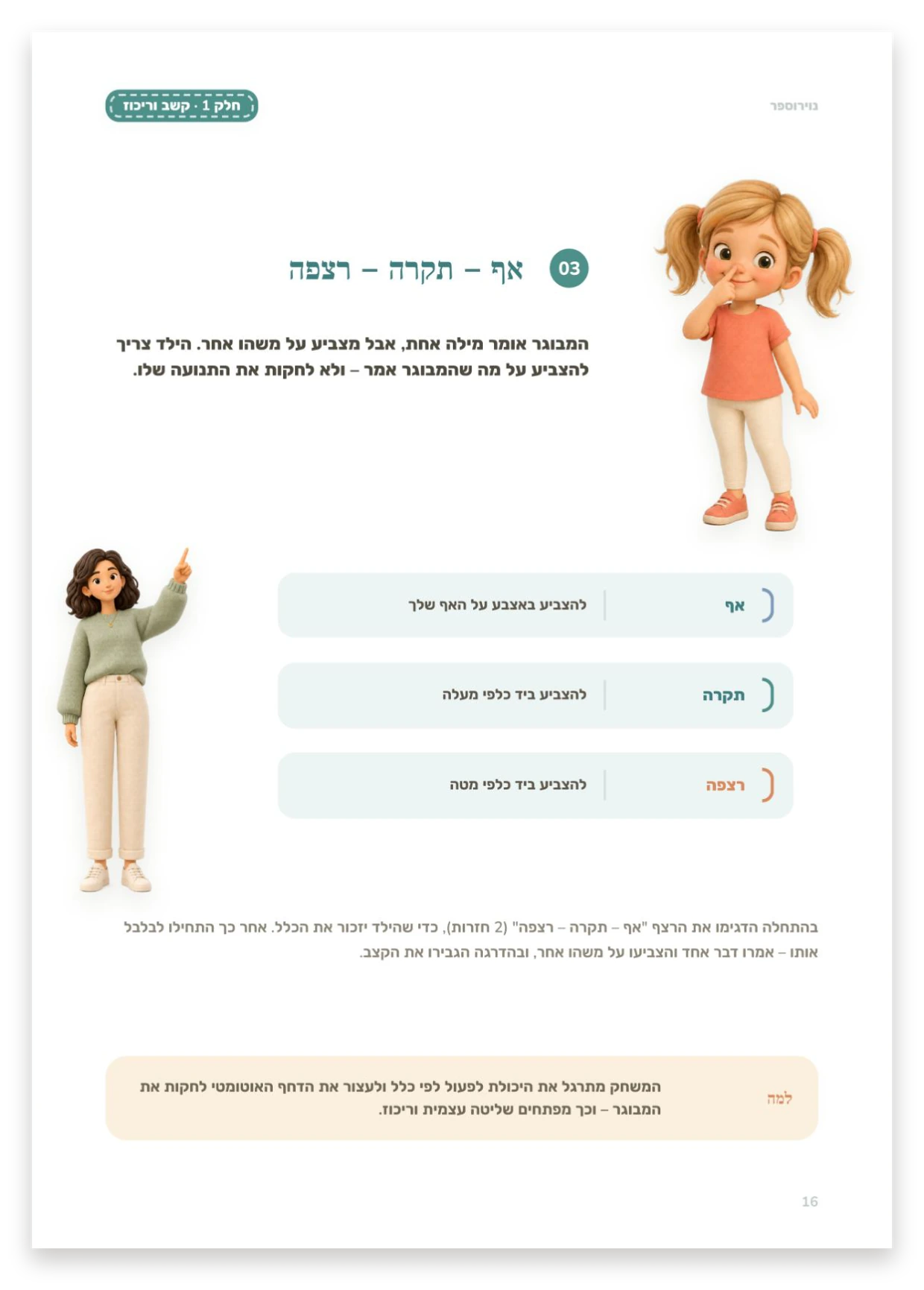 תרגיל אף — תקרה — רצפה