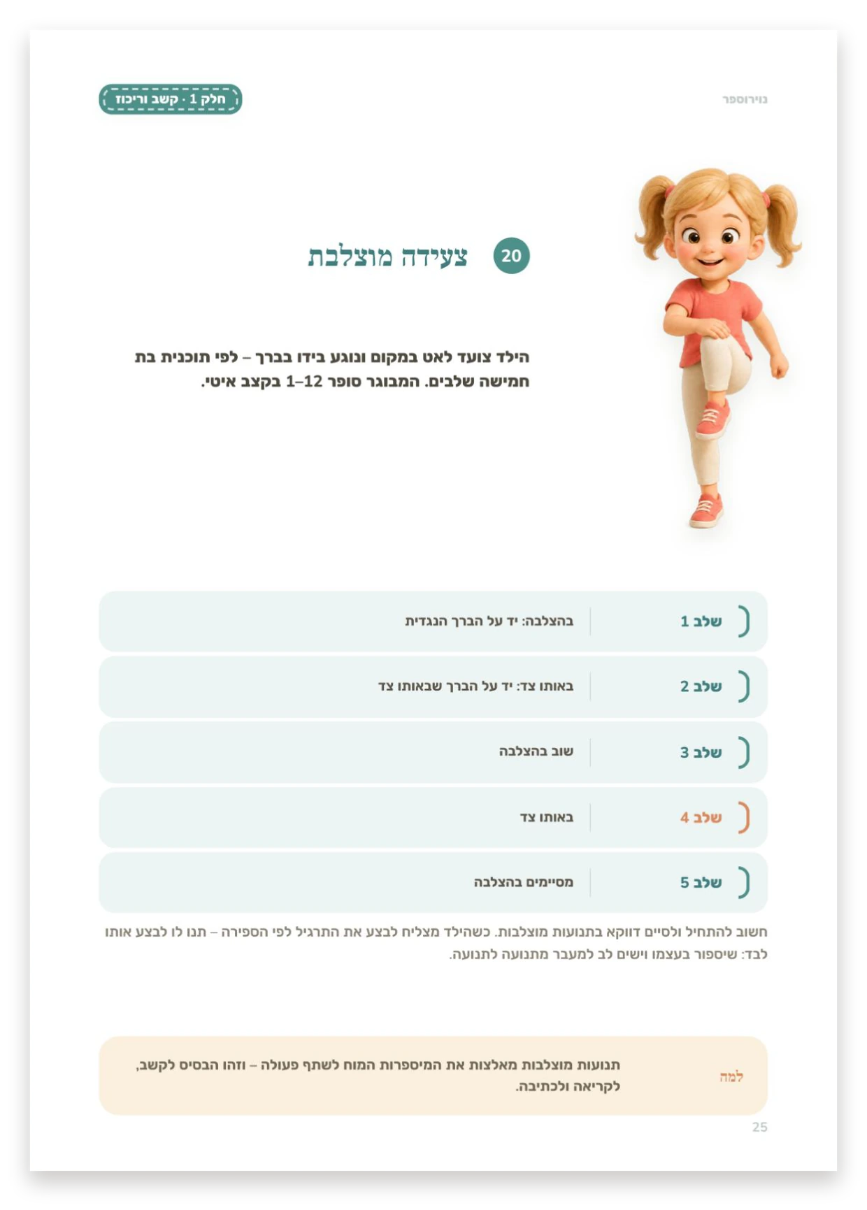 צעידה בהצלבה לפי שלבים